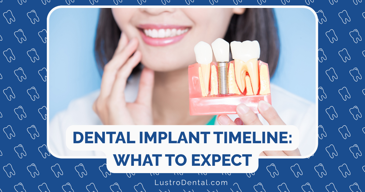 Dental Implant Timeline